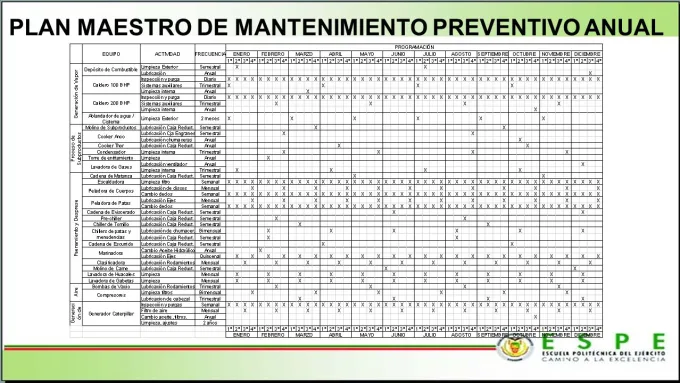 create-a-preventive-maintenance-plan-total-productive-maintenance
